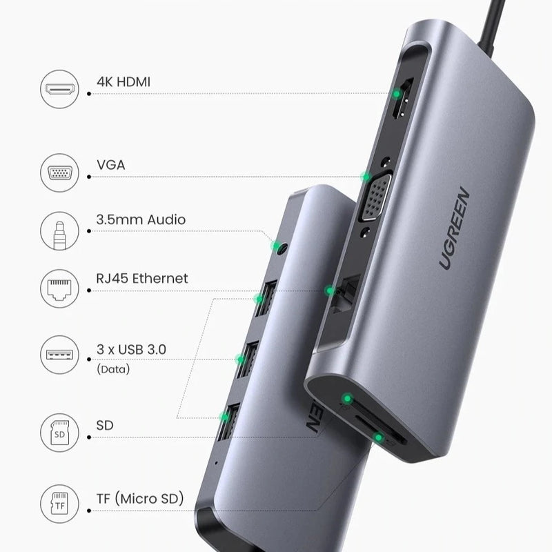 Ugreen 10-in-1 Multifunctional USB-C Adapter - Telephone Market