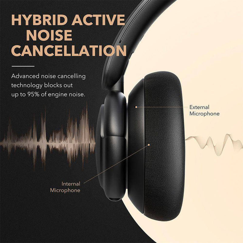 Anker Soundcore Wireless Noise Cancelling Headphones - Black - Telephone Market