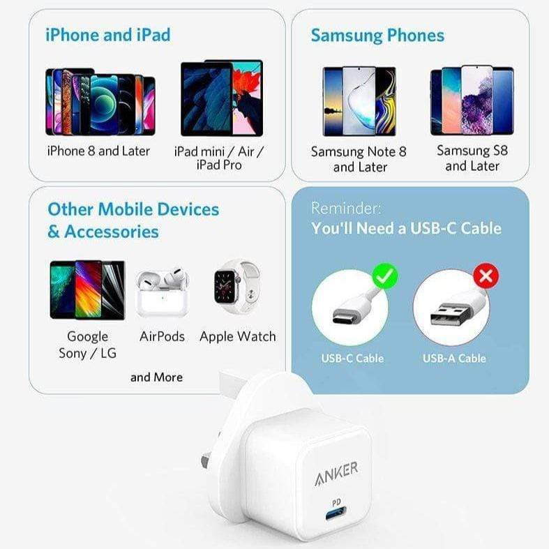 Anker Wall Charger PowerPort III 20W Cube Charger – White, Power Adapters & Chargers, Anker, Telephone Market - telephone-market.com