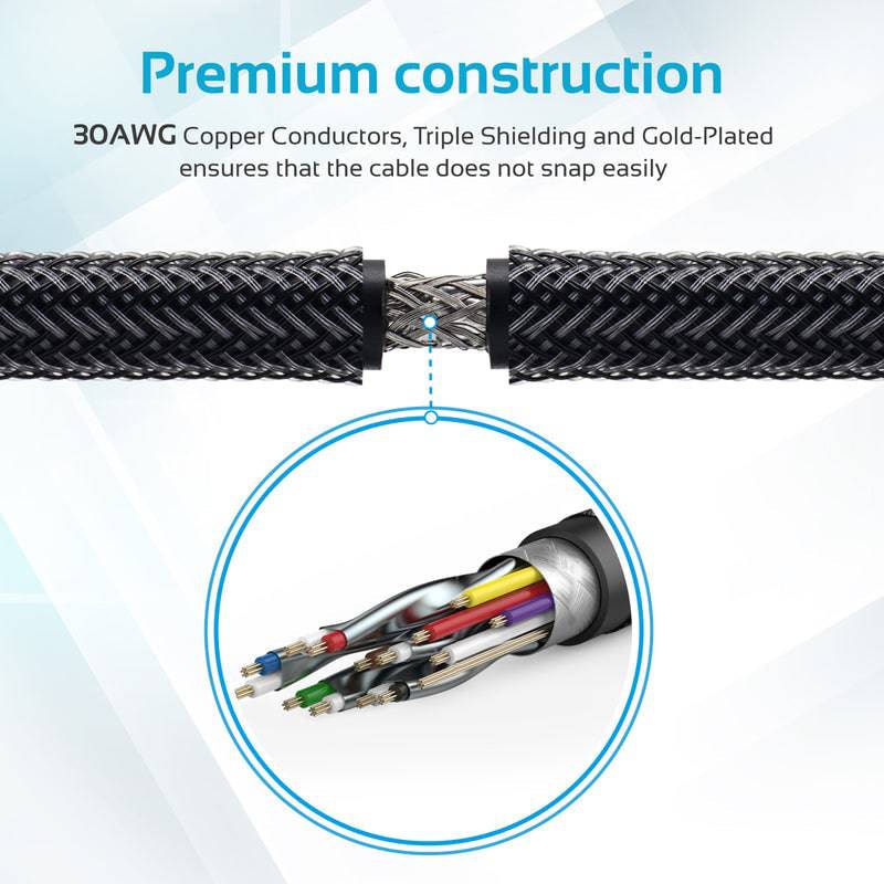 Promate HDMI 4K Cable ProLink 5m - Black, Storage & Data Transfer Cables, Promate, Telephone Market - telephone-market.com