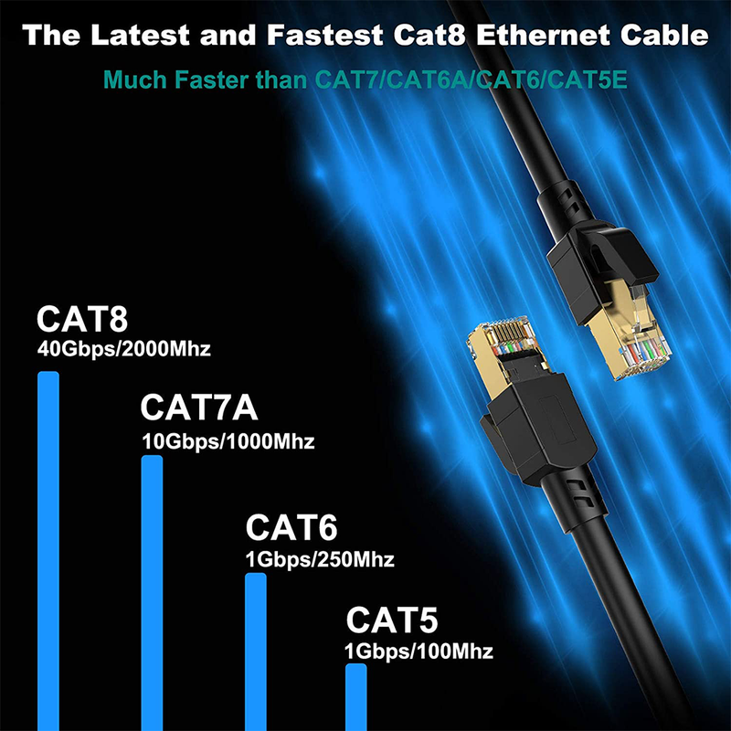 HP CAT 8 Ethernet Network Cable 2 Meter - Black, Network Cables, HP, Telephone Market - telephone-market.com