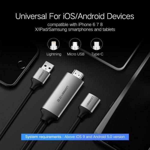 Ugreen Adapter USB To HDMI Digital AV 1.5M - Gray - Telephone Market
