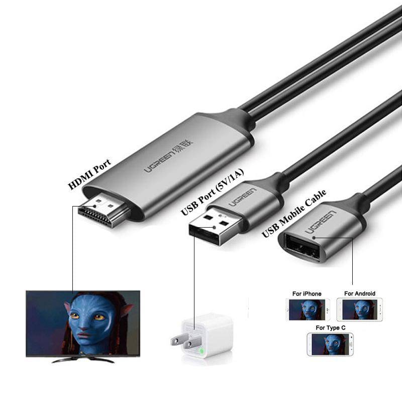 Ugreen Adapter USB To HDMI Digital AV 1.5M - Gray - Telephone Market